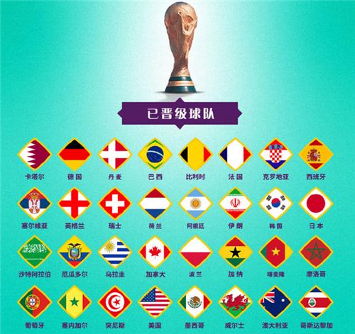 若出战圣保利，诺伊尔将追平伊梅尔并列德甲门将出场榜第2位