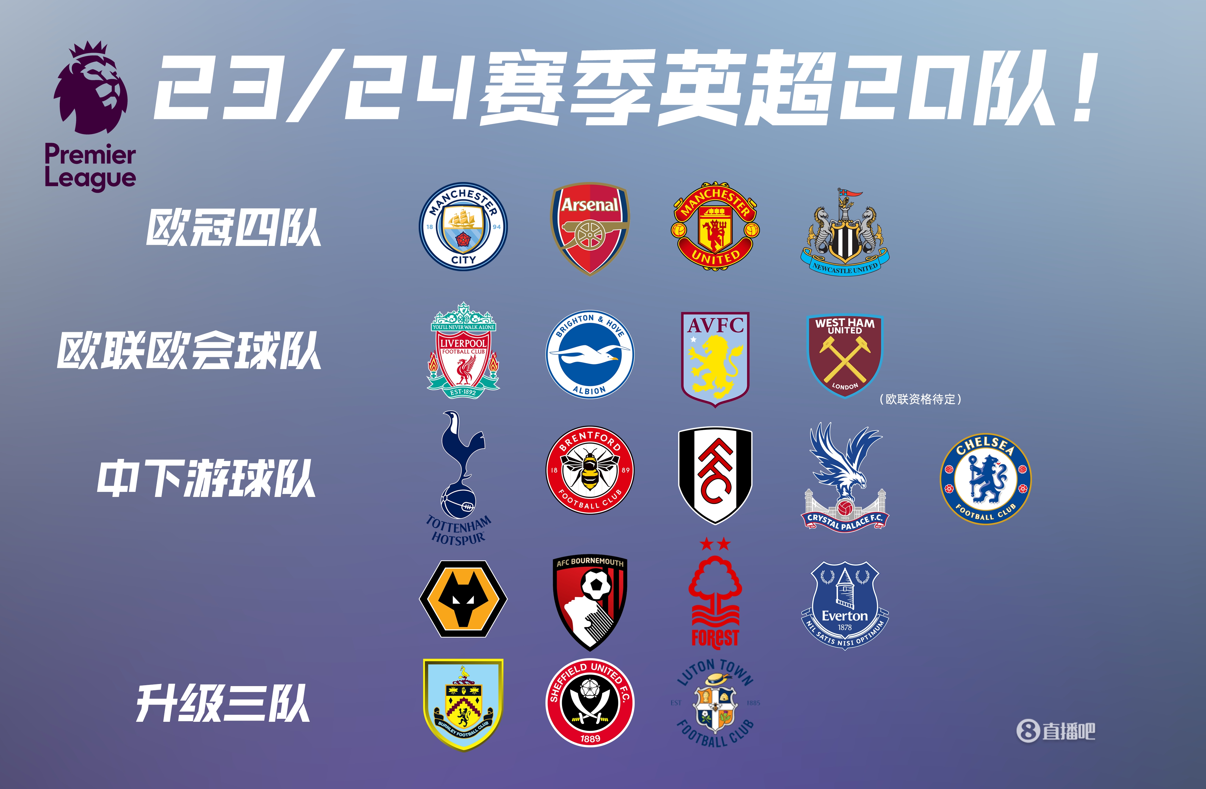 马内：阿诺德的防守不像外界说的那样差；沙特比我想象的更棒